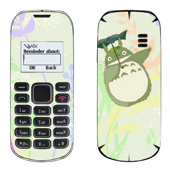   «  »   Nokia 1280