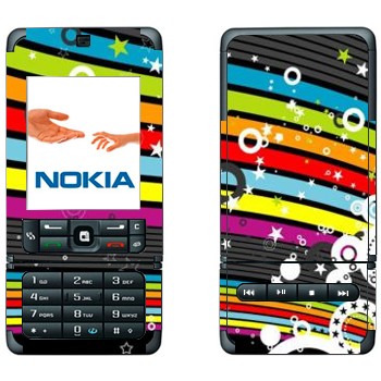   « »   Nokia 3250