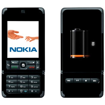   «   »   Nokia 3250