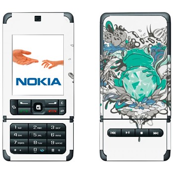 Nokia 3250