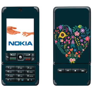   « »   Nokia 3250