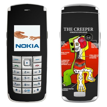   «  - Minecraft»   Nokia 6020