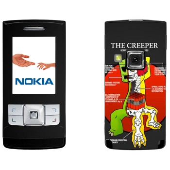   «  - Minecraft»   Nokia 6270