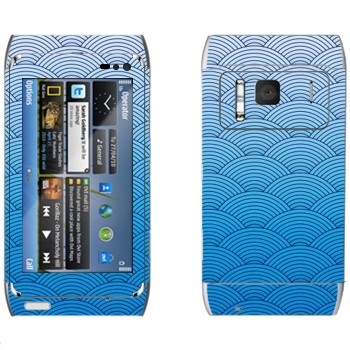   «    »   Nokia N8